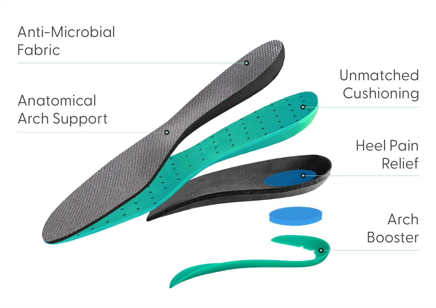 Sprint Tie-Less